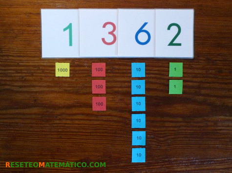 Sellos Montessori formando el número 1362